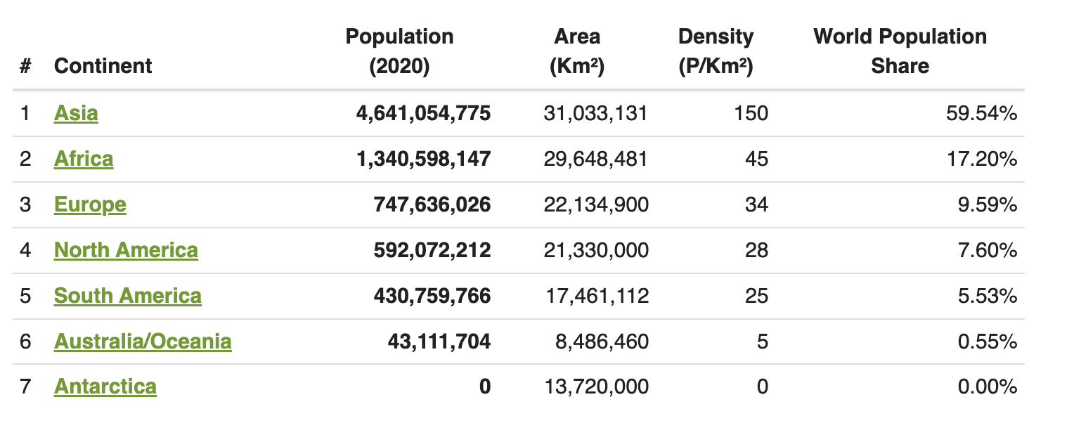 population.png