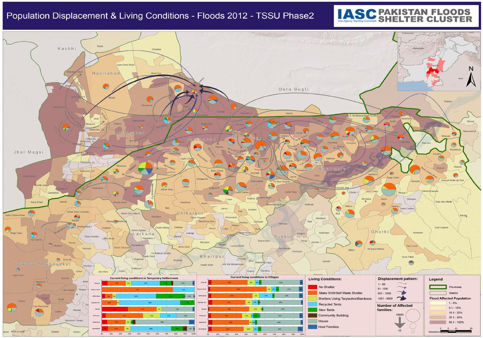 populationdisplacementnlivingconditions_2012tssu_phase2_260113.jpg