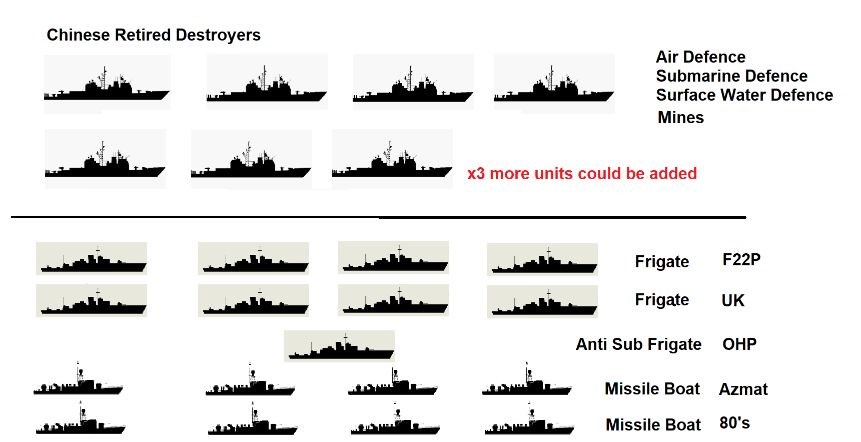 PossibleChinese_Destroyers.png