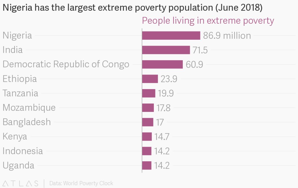 poverty-data-Atlas.jpg