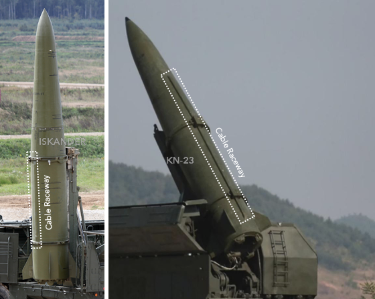 preliminary-analysis-kn-23-srbm_4.png