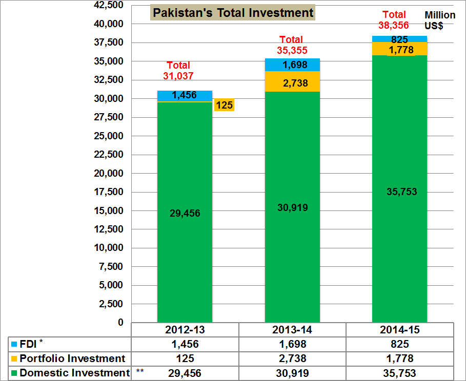 PTI.png