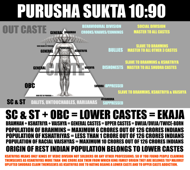 purusha-shukta.jpg