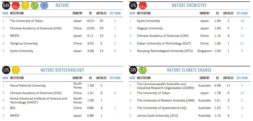 QQ截图20140327133748.jpg