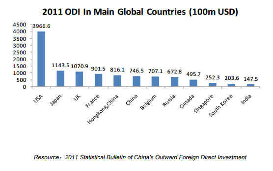 QQ截图20140610124204.png