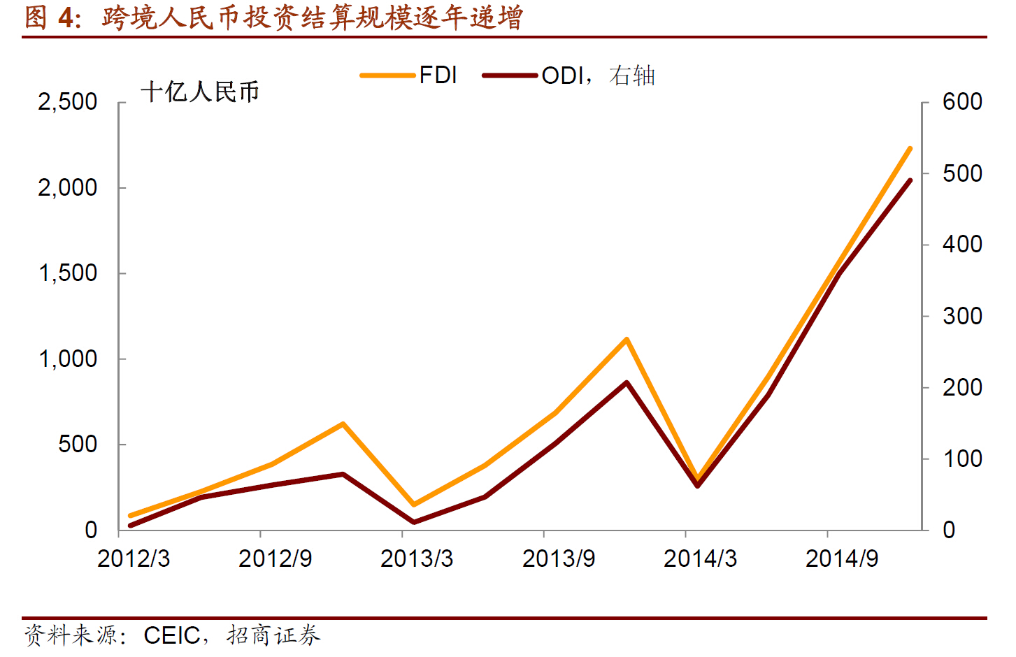 QQ截图20150317233634.jpg