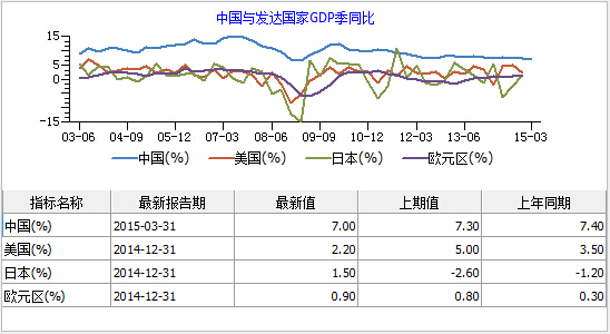 QQ截图20150415153526.jpg