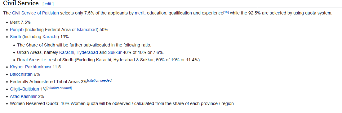 Quota system in Pakistan - Wikipedia.png