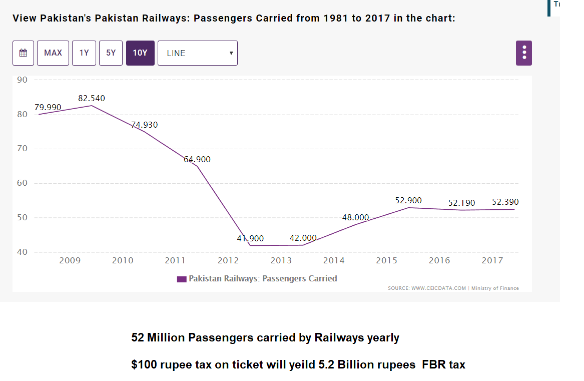 railwaypassengers.png