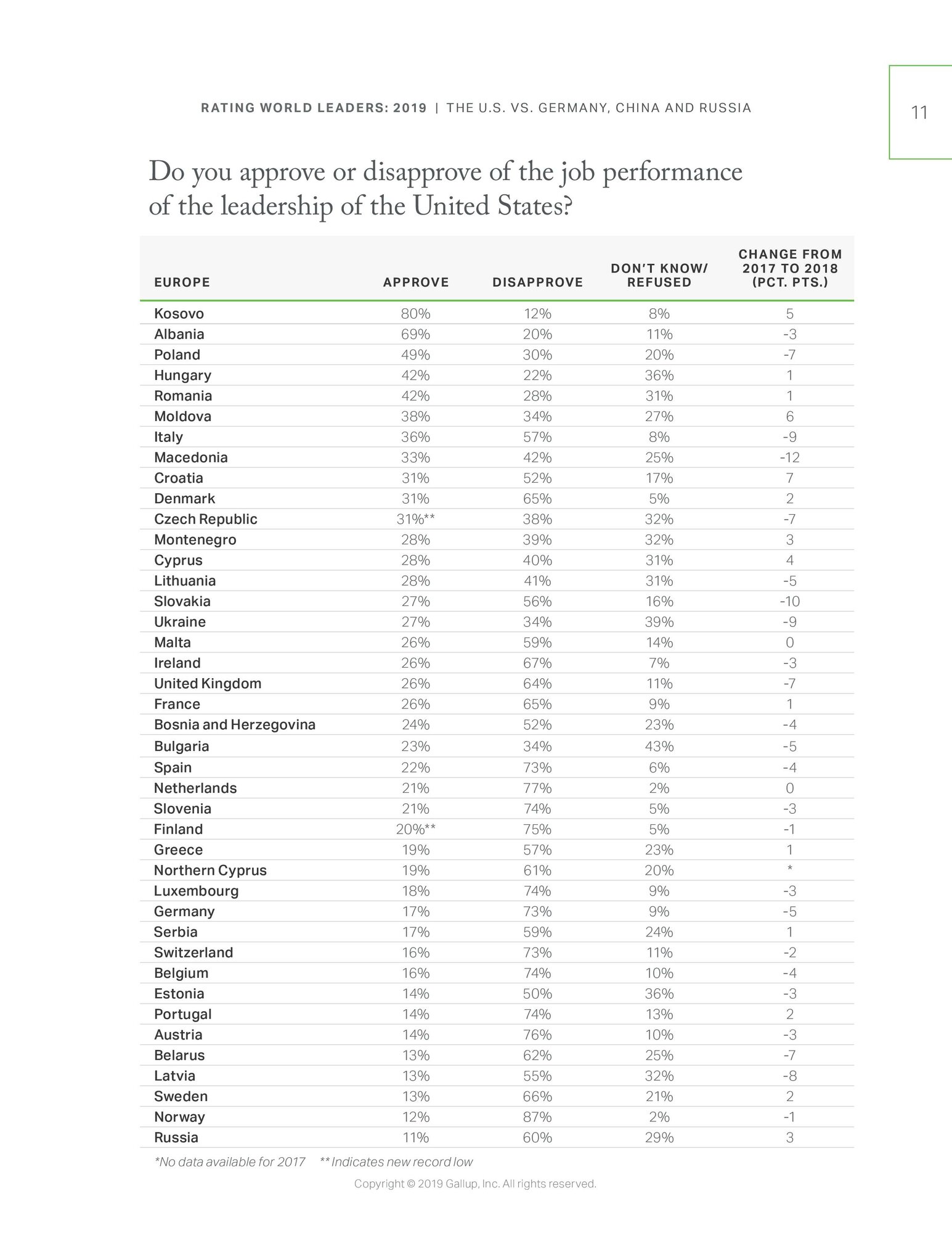 RatingWorldLeaders2019-page-013.jpg