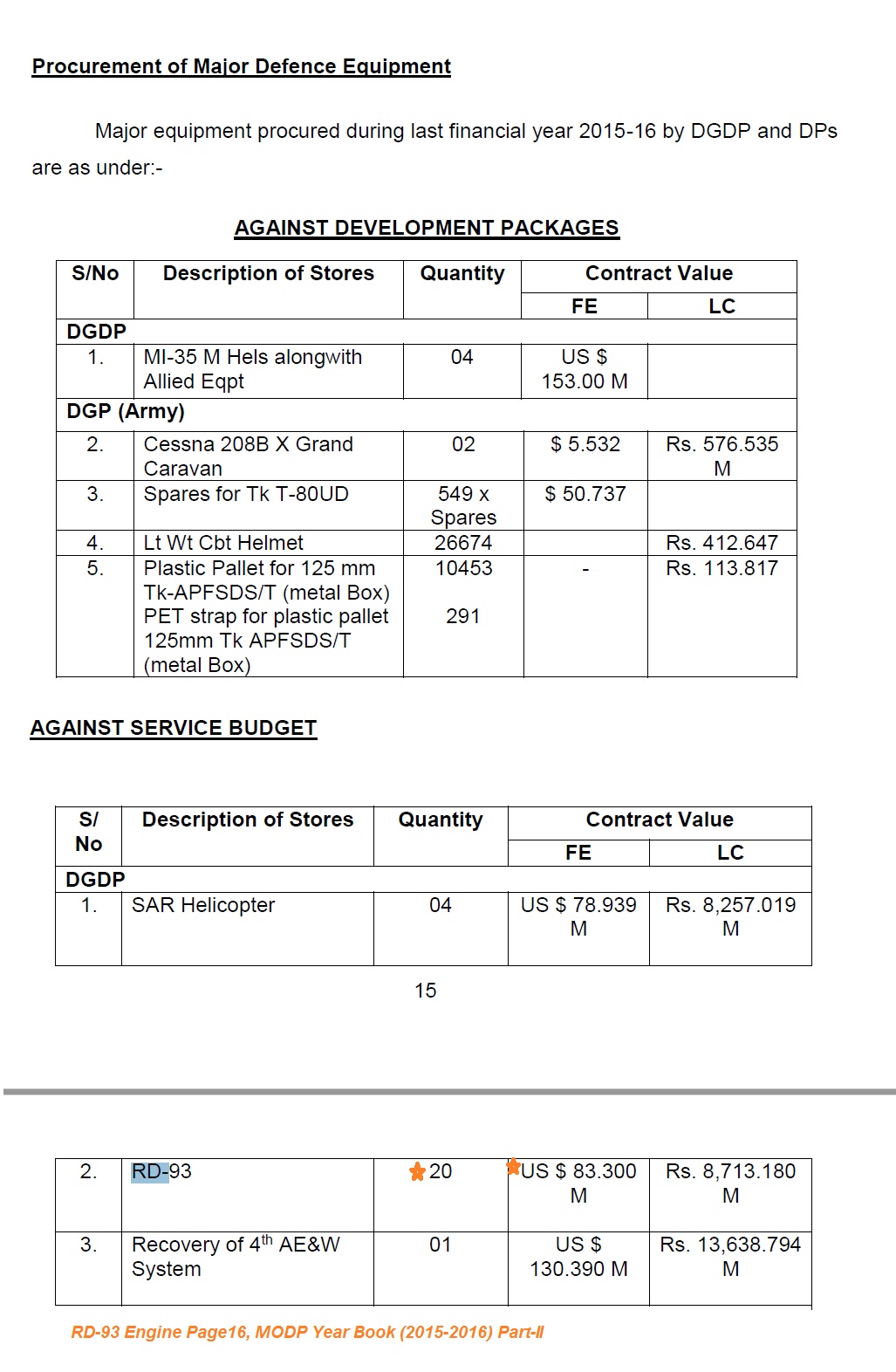 RD-93 Engine Page16, MODP Year Book (2015-2016) Part-II.jpg