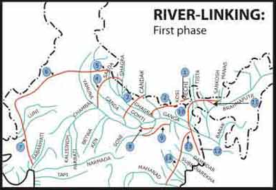 river-linking.jpg