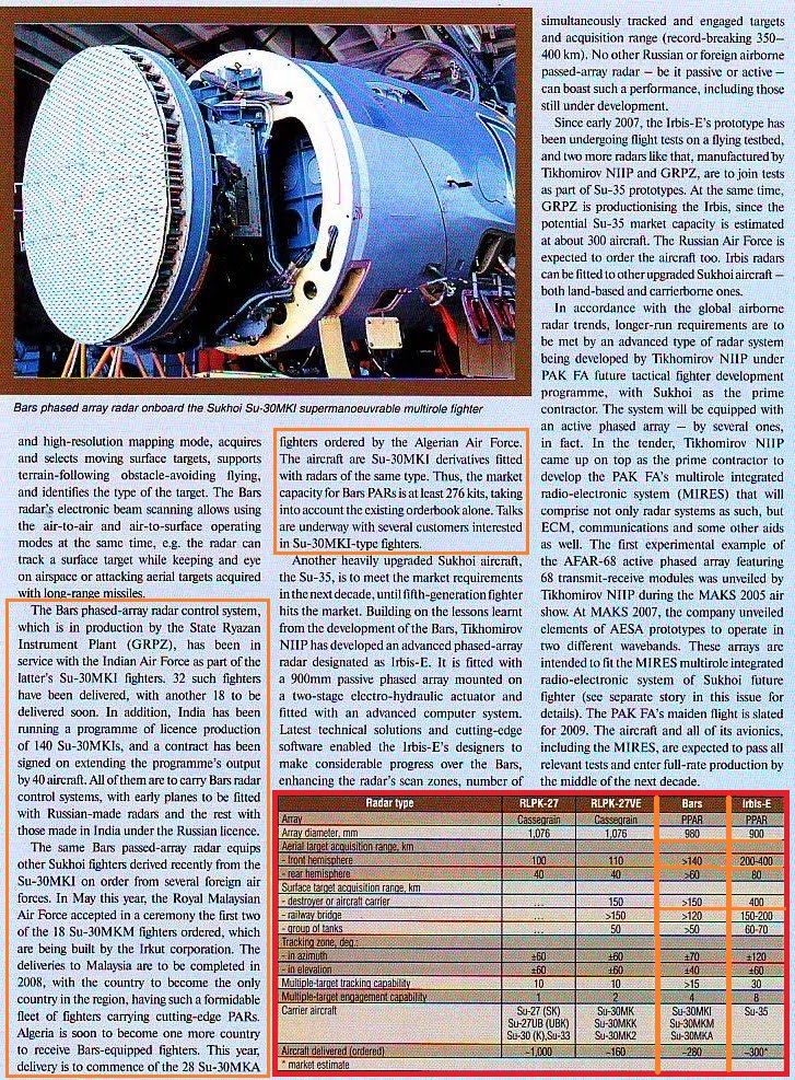 Russian Radar News-5.jpg