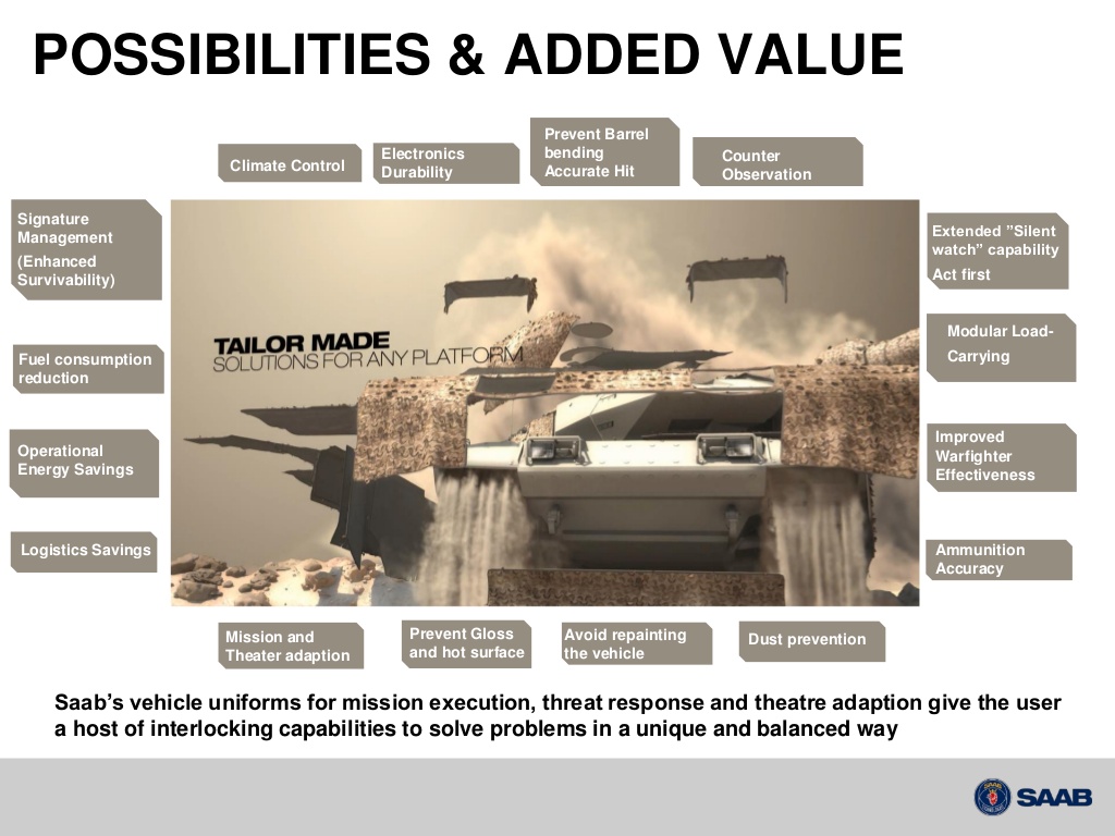 saab-signature-management-at-idex-2015-5-1024.jpg