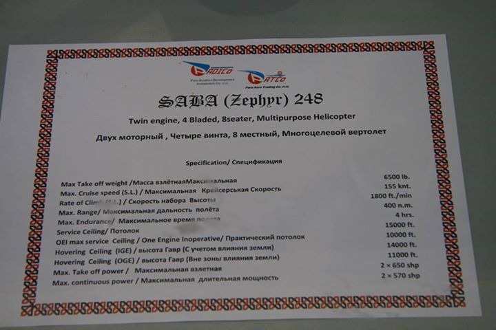 Saba-248 specs.jpg