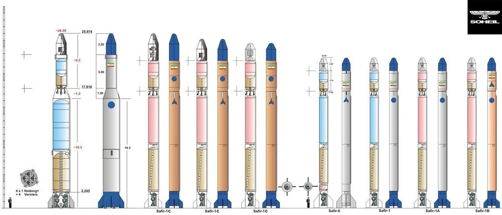 Safir-1C.jpg