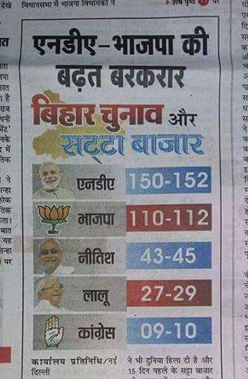 satta bazar prediction bihar election.jpg