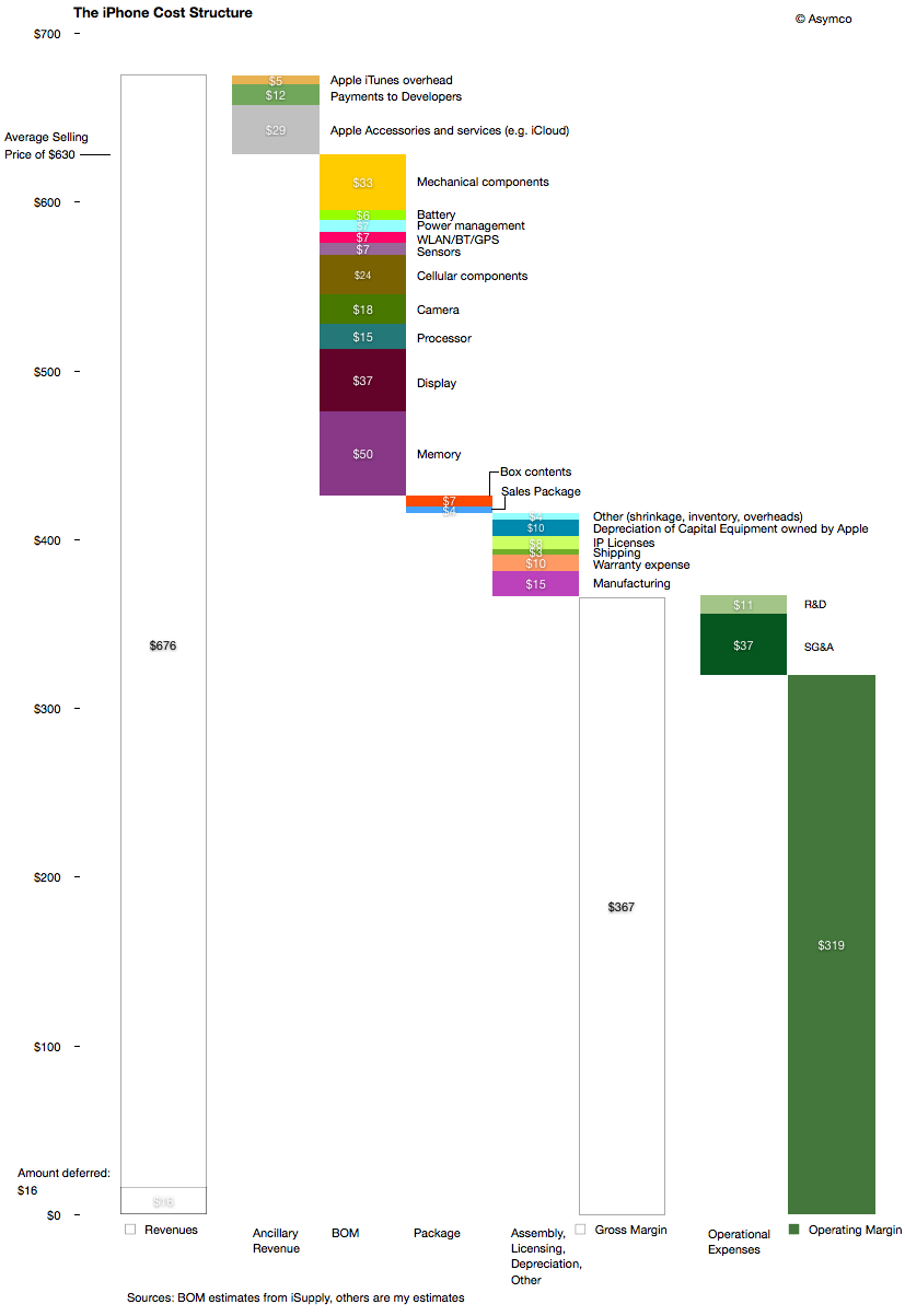 Screen-Shot-2012-02-26-at-2-26-7.50.41-PM1.png