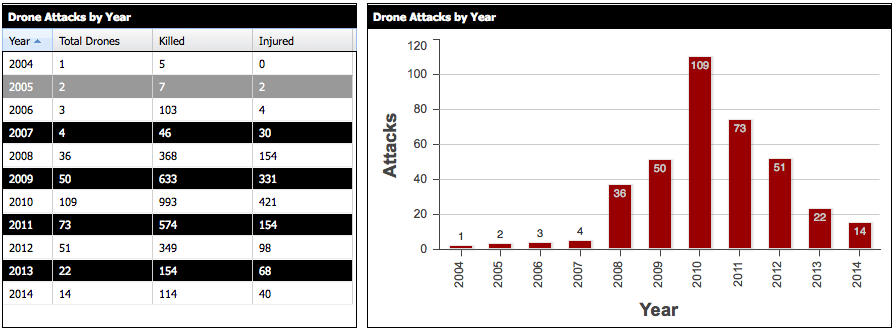 Screen shot 2014-10-25 at 7.53.58 AM.png