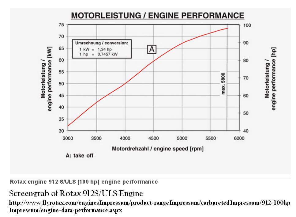 Screengrab of Rotax912S-ULS engine (Engine Performance).JPG