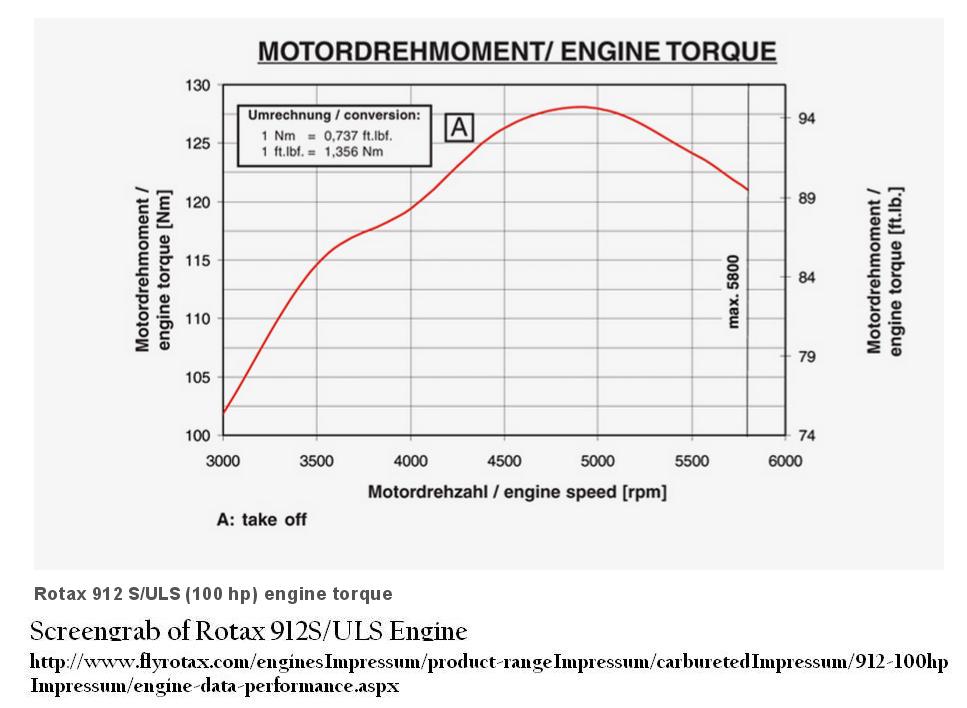 Screengrab of Rotax912S-ULS engine (Engine Torque).JPG