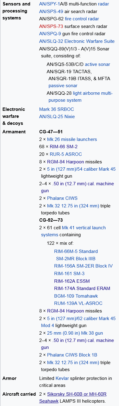 Screenshot 2021-12-21 at 00-59-01 Ticonderoga-class cruiser - Wikipedia.png