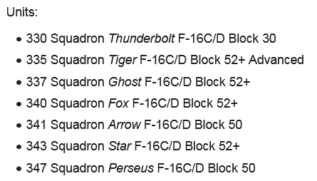 Screenshot 2022-01-19 at 19-24-45 General Dynamics F-16 Fighting Falcon operators - Wikipedia.png