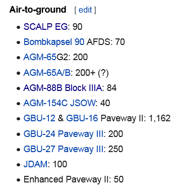 Screenshot 2022-02-15 at 15-50-28 List of aircraft of the Hellenic Air Force - Wikipedia.png