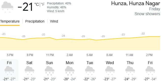 Screenshot 2023-01-06 at 14-45-17 hunza tempreture today - Google Search.png