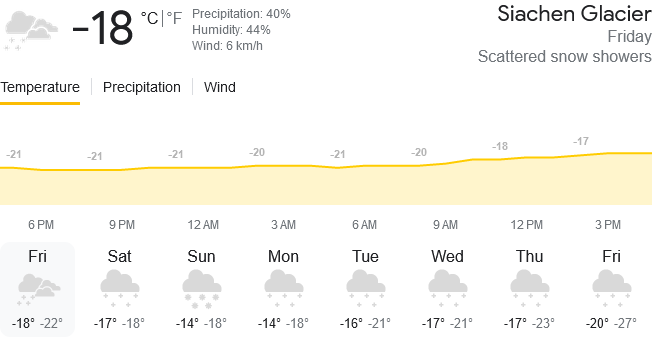 Screenshot 2023-01-06 at 14-46-54 siachen weather today - Google Search.png