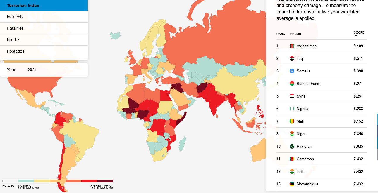 Screenshot 2023-02-06 at 14-14-37 Global Terrorism Index Countries most impacted by terrorism.png