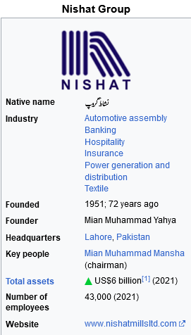 Screenshot 2023-04-26 at 00-03-57 Nishat Group - Wikipedia.png