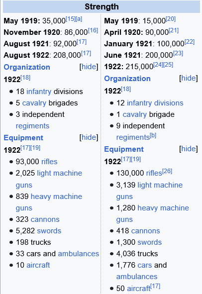 Screenshot 2023-09-11 at 13-22-29 Greco-Turkish War (1919–1922) - Wikipedia.png