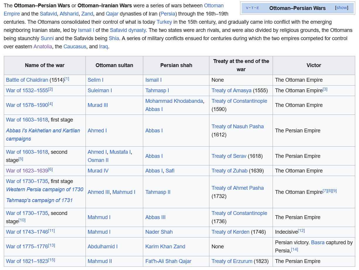 Screenshot 2023-09-21 at 16-22-37 Ottoman–Persian Wars - Wikipedia.png