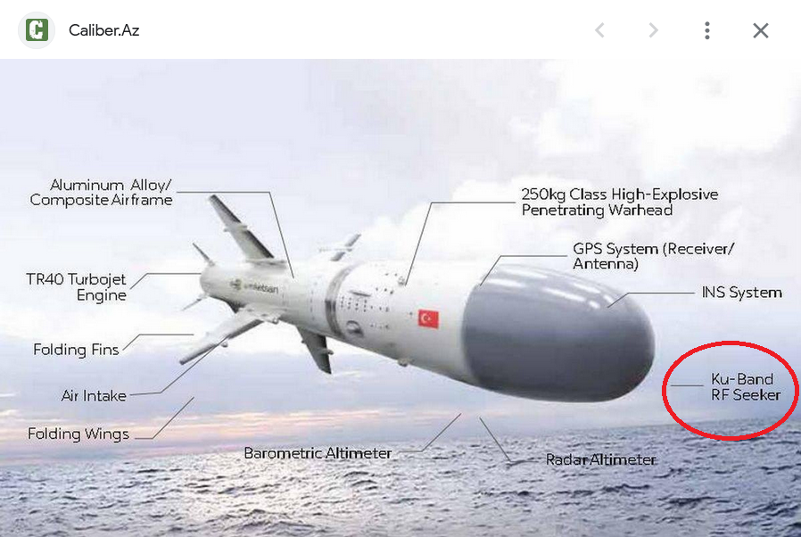 Screenshot 2023-09-26 at 20-37-29 Τίτλος ATMACA missiles to continue to be integrated into Tur...png