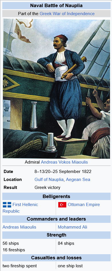 Screenshot 2023-10-03 at 15-54-26 Battle of Nauplia (1822) - Wikipedia.png