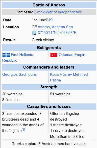 Screenshot 2023-10-03 at 15-55-55 Battle of Andros (1825) - Wikipedia.png