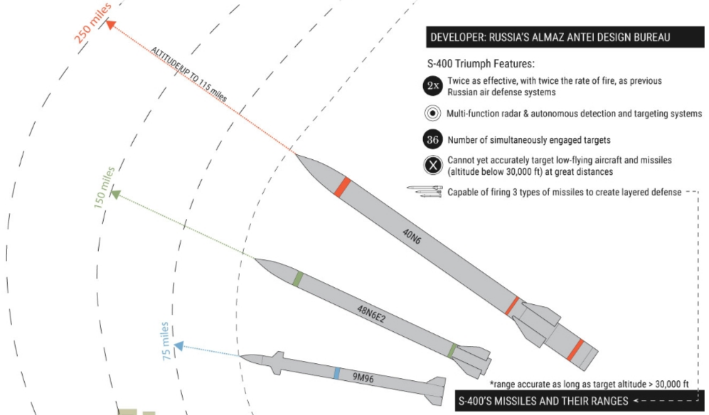 screenshot-geopoliticalfutures.com-2018.07.07-06-33-34.png