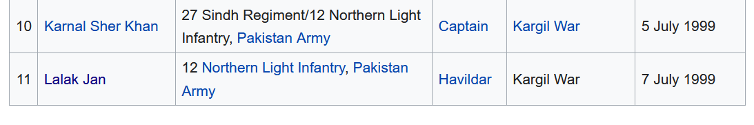 Screenshot_2020-11-13 Nishan-e-Haider - Wikipedia.png