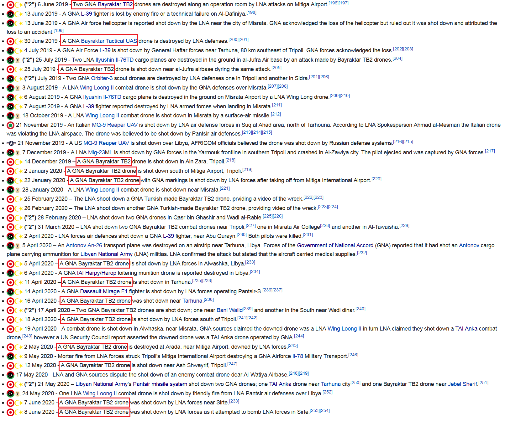 Screenshot_2021-08-05 List of aircraft shootdowns - Wikipedia.png