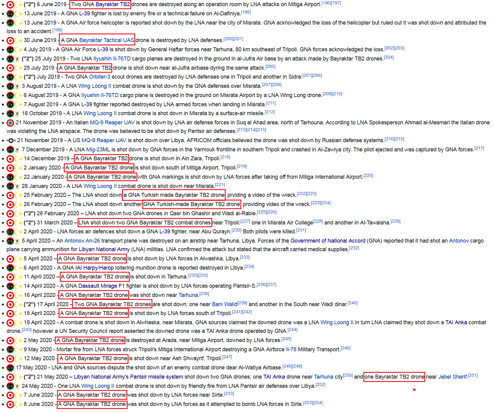 Screenshot_2021-08-05 List of aircraft shootdowns - Wikipedia.png