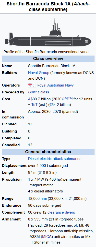 Screenshot_2021-09-18 Barracuda-class submarine (France) - Wikipedia(1).png