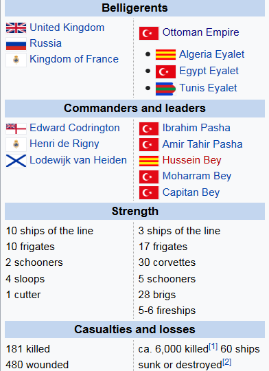 Screenshot_2021-10-13 Battle of Navarino - Wikipedia.png