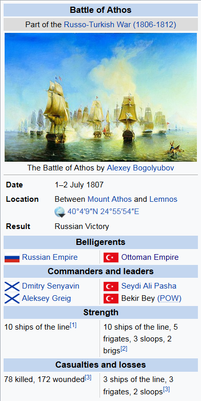 Screenshot_2021-11-10 Battle of Athos - Wikipedia.png