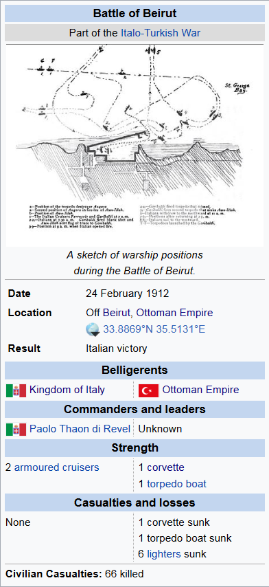 Screenshot_2021-11-10 Battle of Beirut (1912) - Wikipedia.png