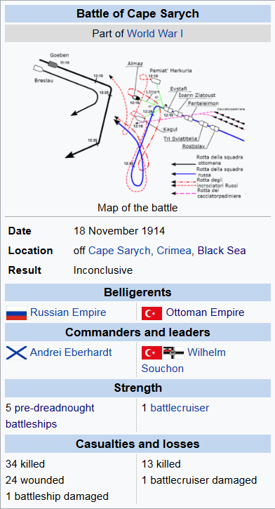 Screenshot_2021-11-10 Battle of Cape Sarych - Wikipedia.png