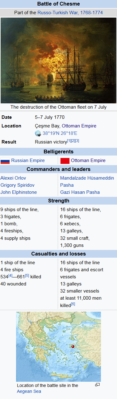 Screenshot_2021-11-10 Battle of Chesma - Wikipedia.png