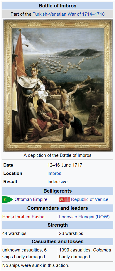 Screenshot_2021-11-10 Battle of Imbros (1717) - Wikipedia.png