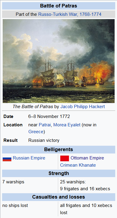 Screenshot_2021-11-10 Battle of Patras (1772) - Wikipedia.png