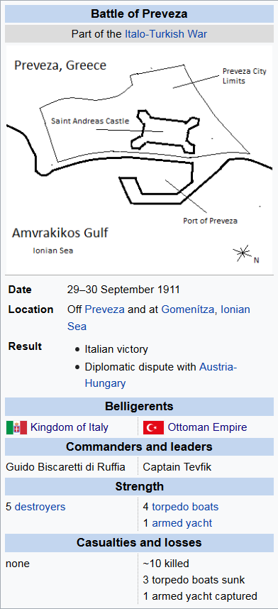 Screenshot_2021-11-10 Battle of Preveza (1911) - Wikipedia.png